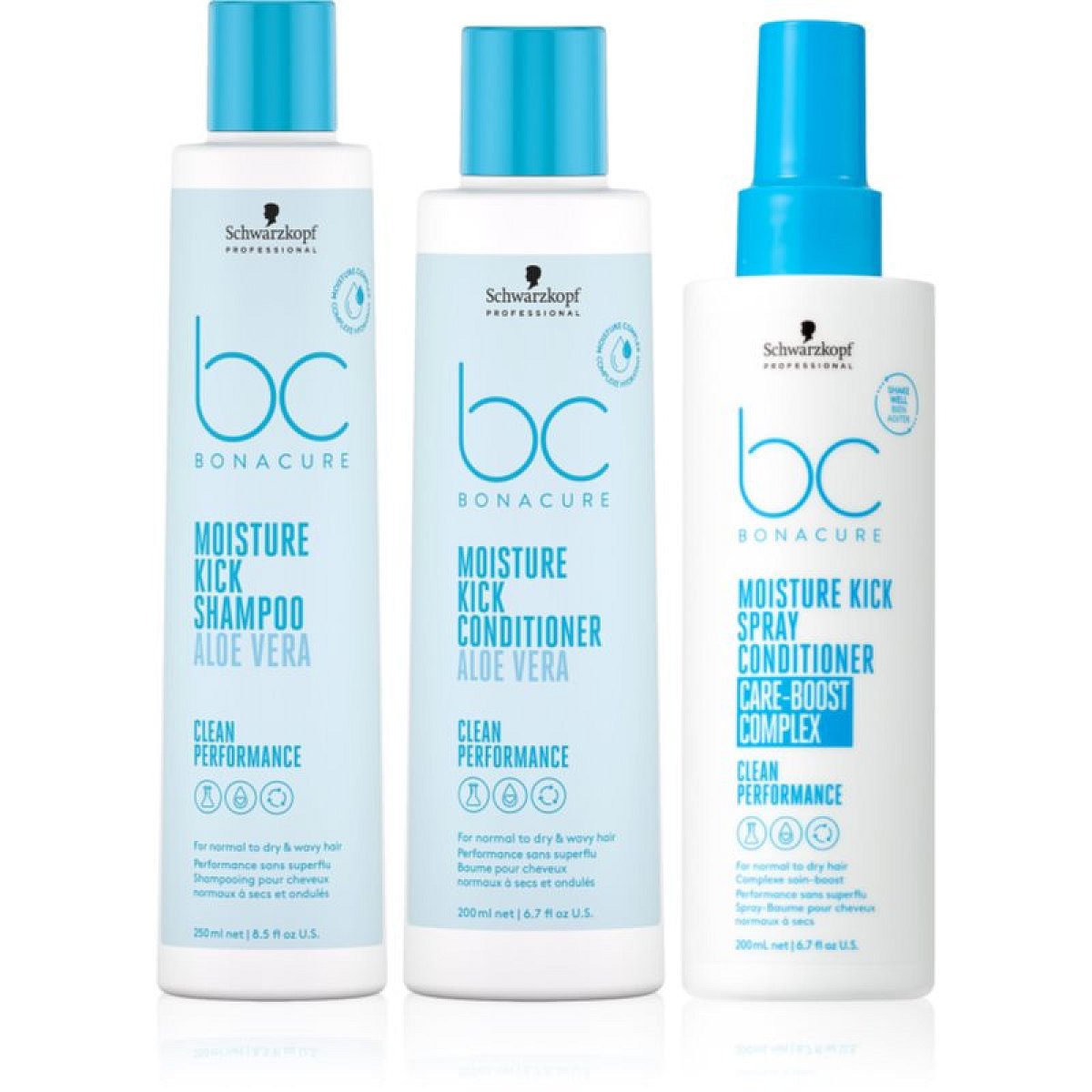 Schwarzkopf Professional BC Bonacure Moisture Kick sada pro výživu a hydrataci